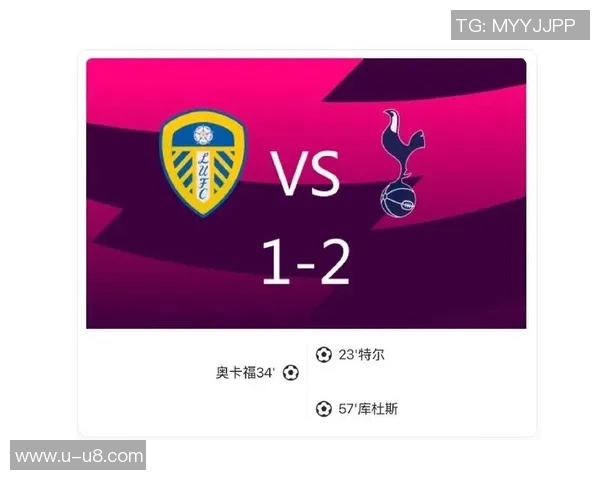 奥卡福本赛季表现出色利兹联6场打入2球超越米兰上赛季数据 奥卡福本赛季表现出色利兹联6场打入2球超越米兰上赛季数据