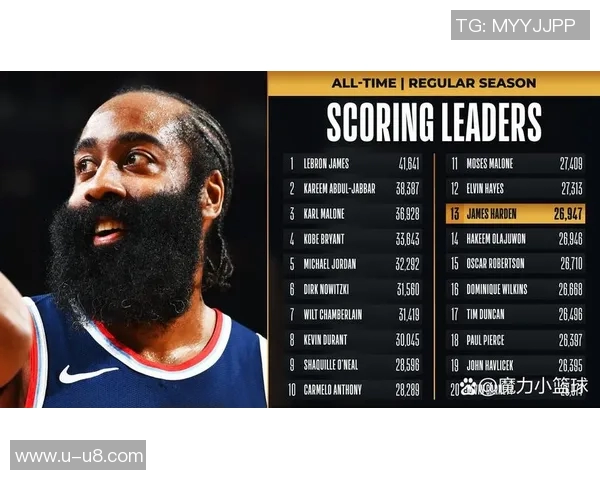 哈登称赞开拓者全场强硬表现并誓言鏖战到底直至最后时刻